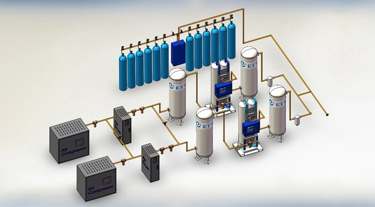 Highly Efficient Hot Sale Medical Psa Oxigen Oxygen Plant for Cylinder Filling with Buffer Tanks